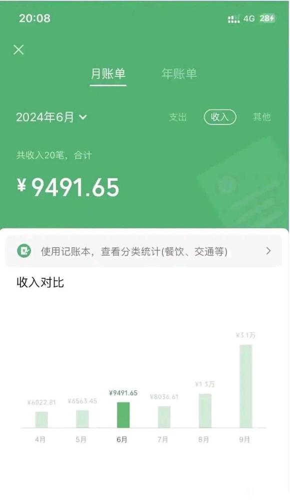 ”戒色改变命运看我文章内有改变方法