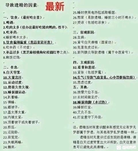 ”想问一下各位的遗精是什么样的